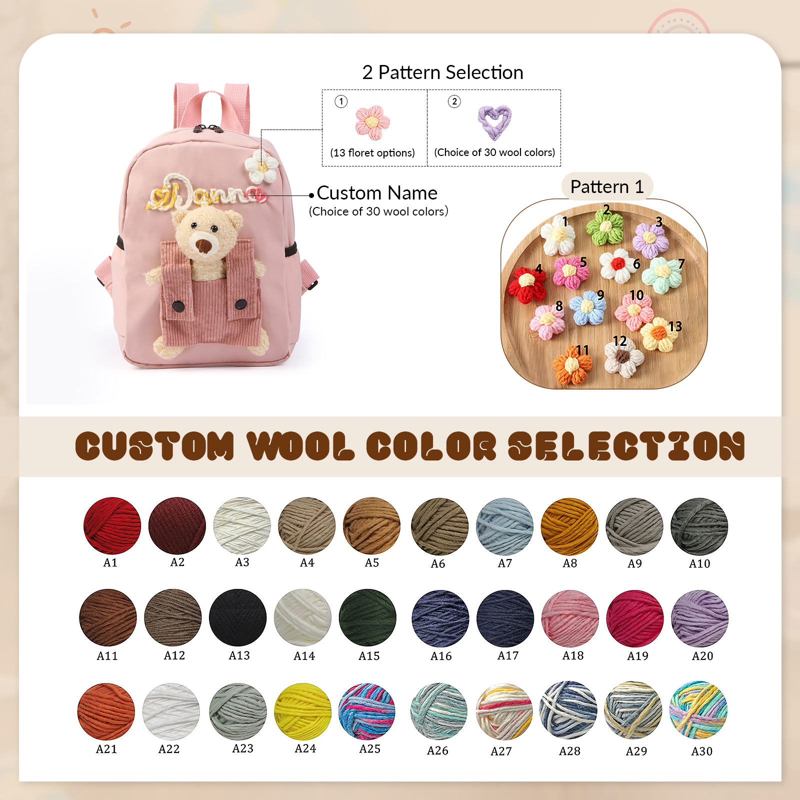 Schoolbag for Back to School Season – Custom Name Kids Backpack with Cute Bear & Wool Accents, Ideal Gift for Children