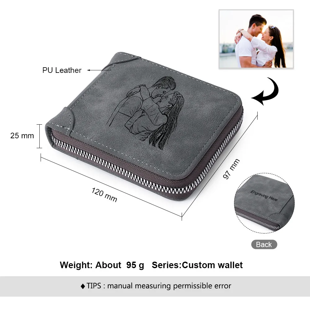 Personalized Men's Wallet & Keychain &Pen Set – Custom Photo, Name & Text – Exclusive Gift for Dad | Jessemade