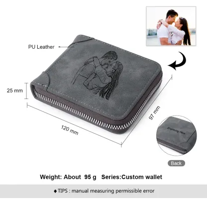 Personalized Men's Wallet & Keychain &Pen Set – Custom Photo, Name & Text – Exclusive Gift for Dad | Jessemade