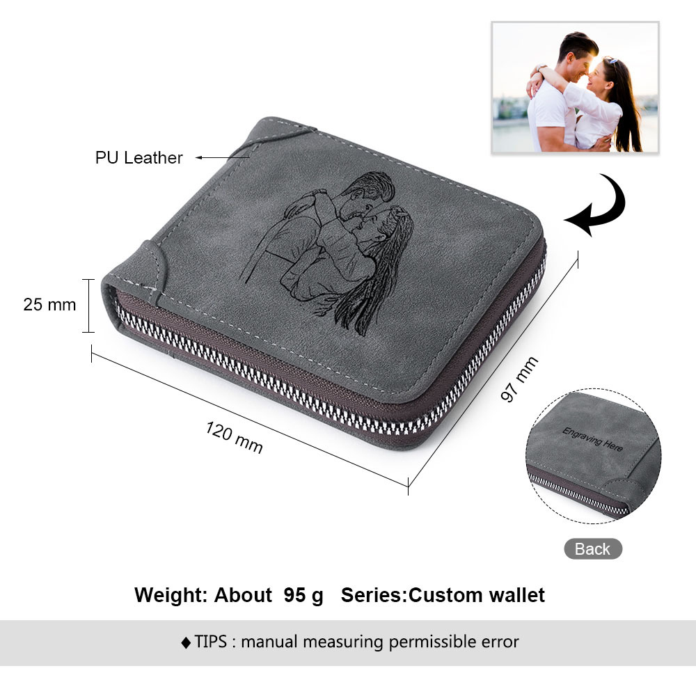 Personalized Men's Wallet & Keychain &Pen Set – Custom Photo, Name & Text – Exclusive Gift for Dad | Jessemade