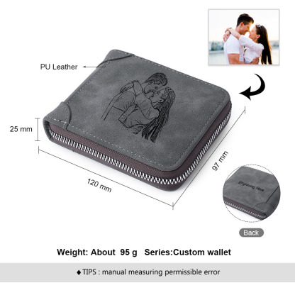 Personalized Men's Wallet & Keychain &Pen Set – Custom Photo, Name & Text – Exclusive Gift for Dad | Jessemade