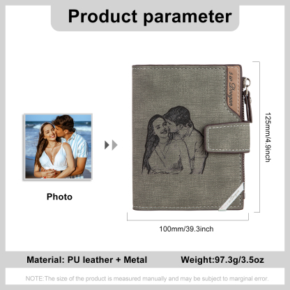 Personalized Men’s Wallet – Custom Photo & Text Couple Wallet, Perfect Gift for Him | Jessemade