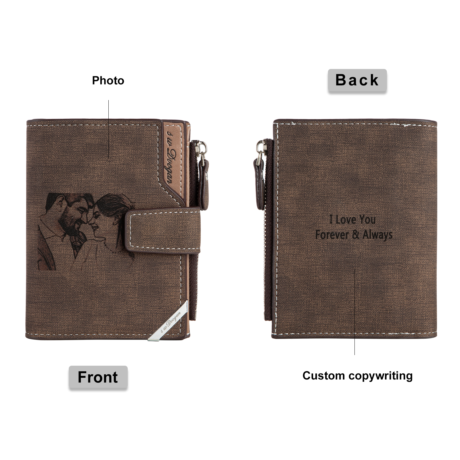 Personalized Men’s Wallet – Custom Photo & Text Couple Wallet, Perfect Gift for Him | Jessemade