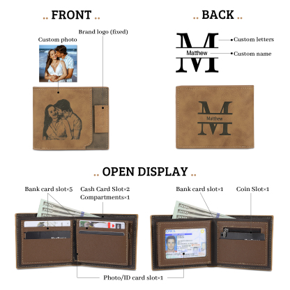 Personalized Name Leather Men's Wallet With Card Slot Engraved Letter And Photo with Gift Box Gift For Him | Jessemade
