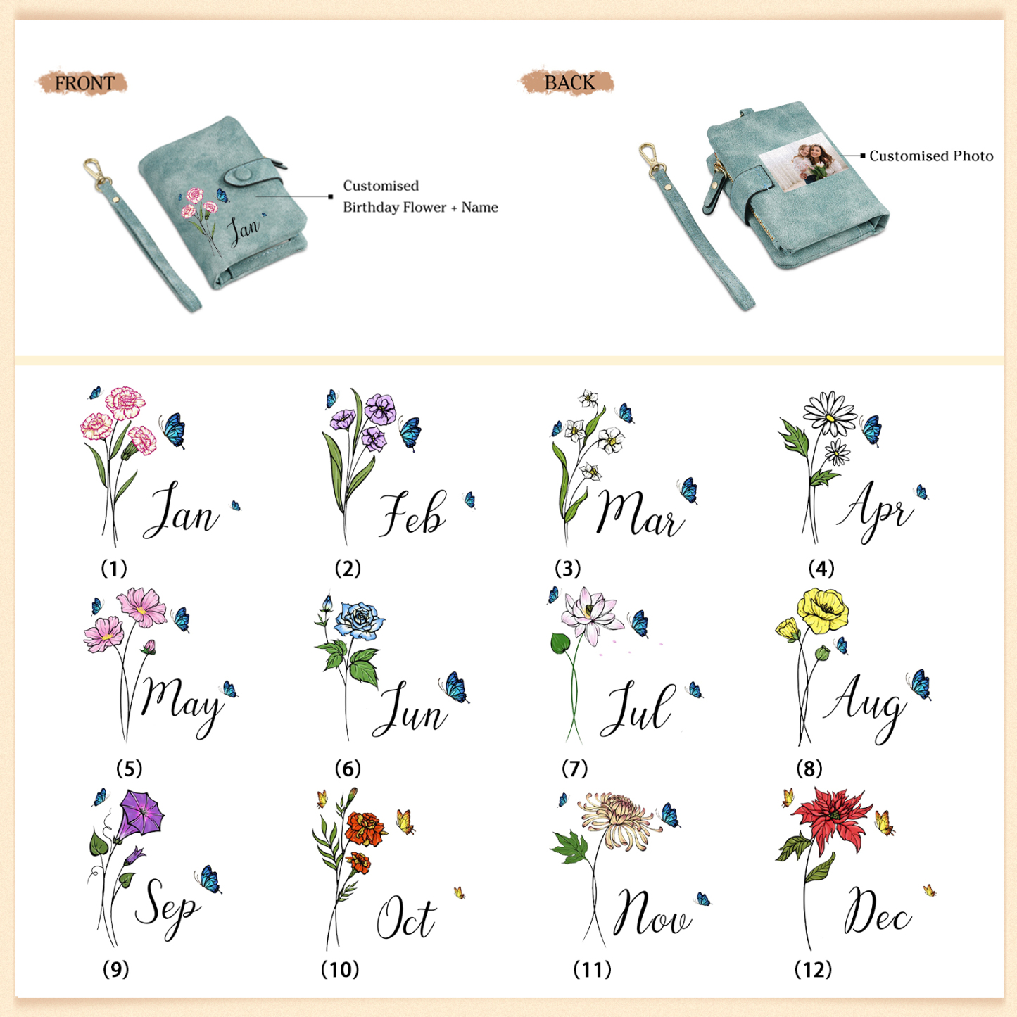 Personalised Women’s Wallet – Custom Name, Birth Flower & Photo, Seven Colours Available – Valentine’s Day Gift for Her | Jessemade
