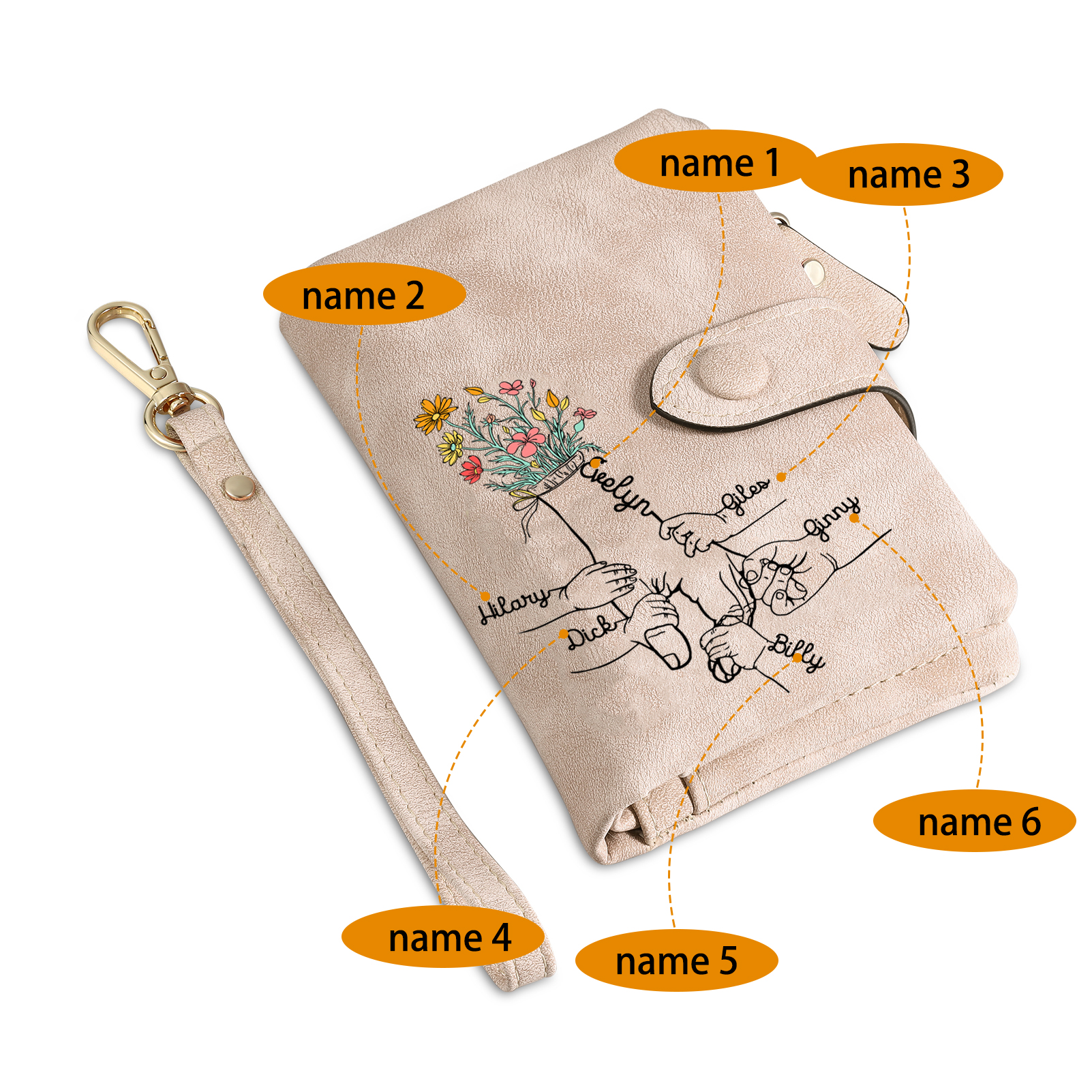 6 Names - Personalized Women's Wallet Customized 6 Names Hand in Hand Folding Women's Wallet Gift for Nan