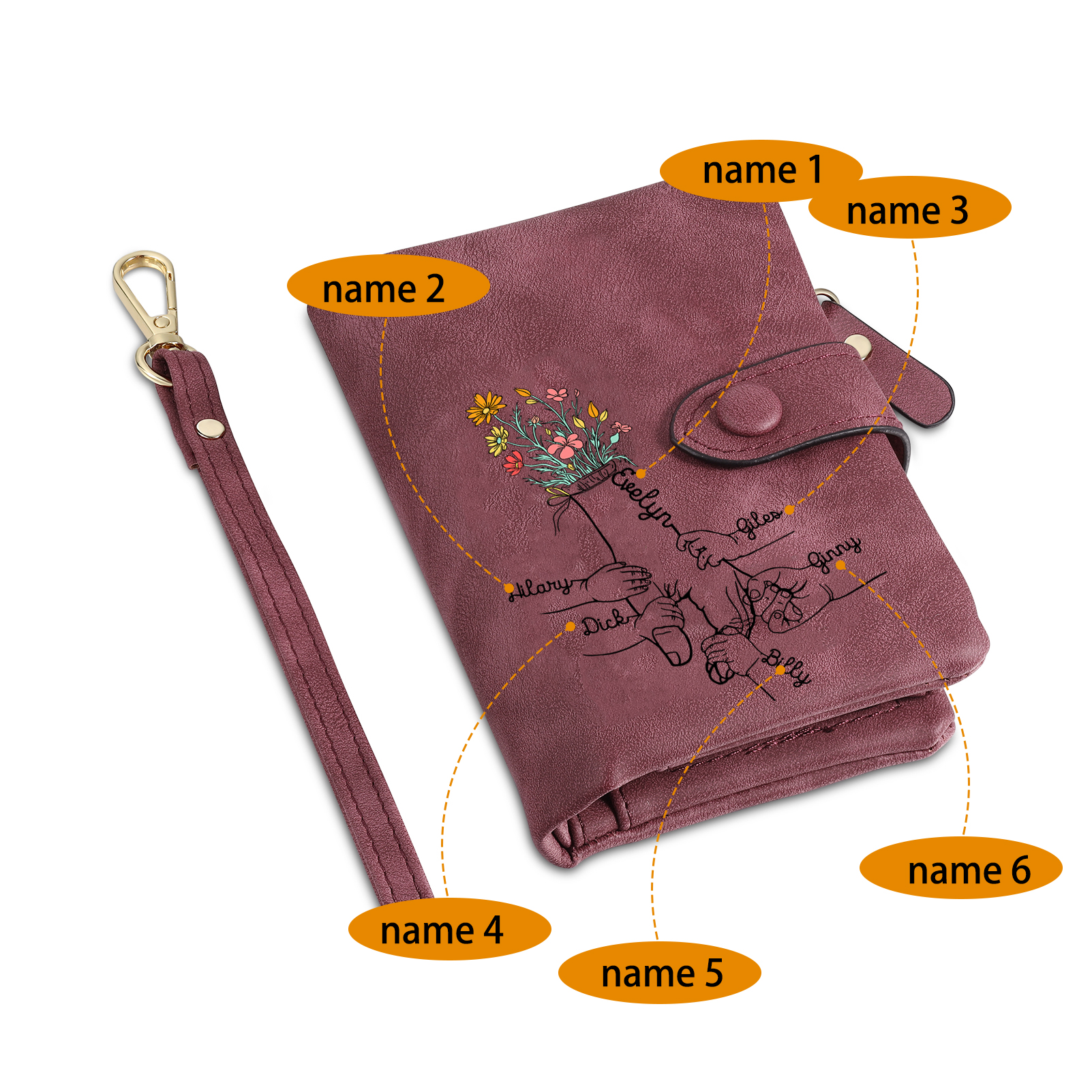 6 Names - Personalized Women's Wallet Customized 6 Names Hand in Hand Folding Women's Wallet Gift for Nan