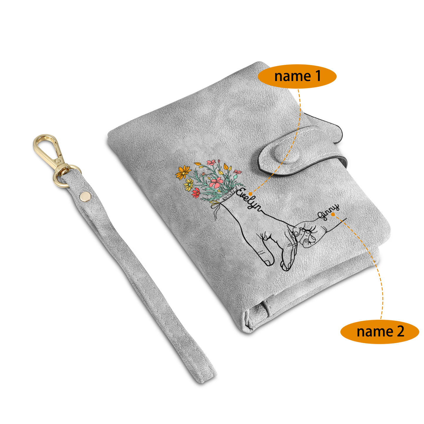2 Names - Personalized Women's Wallet Customized 2 Names Hand in Hand Folding Women's Wallet Gift for Nan