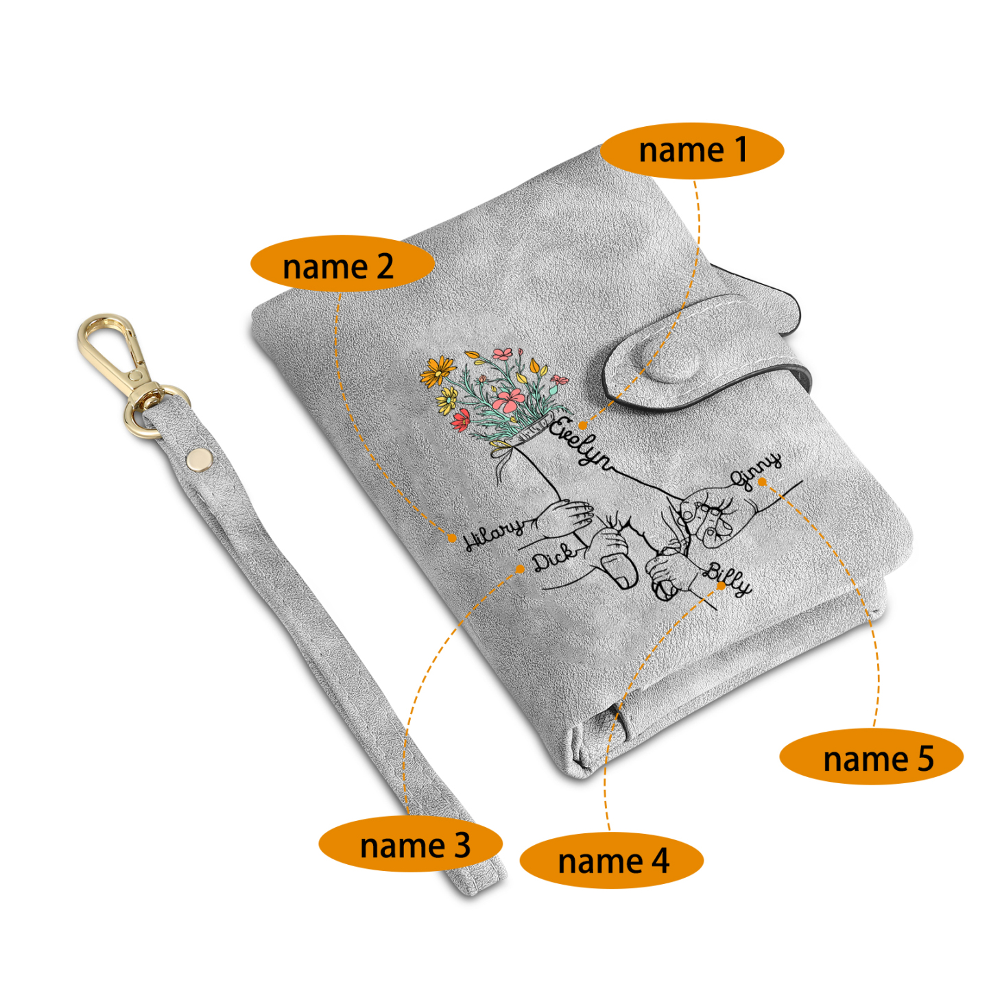 5 Names - Personalized Women's Wallet Customized 5 Names Hand in Hand Folding Women's Wallet Gift for Nan