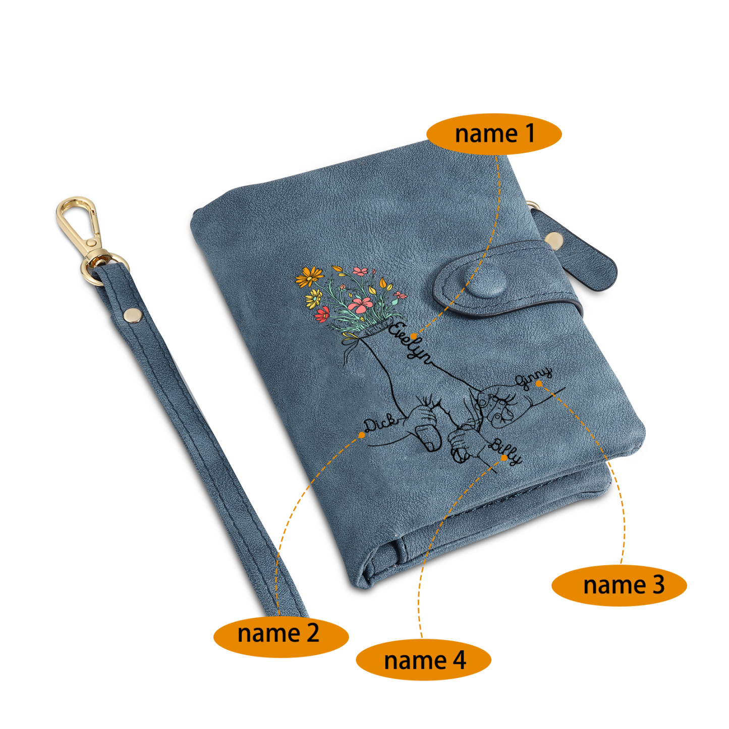 4 Names - Personalized Women's Wallet Customized 4 Names Hand in Hand Folding Women's Wallet Gift for Nan