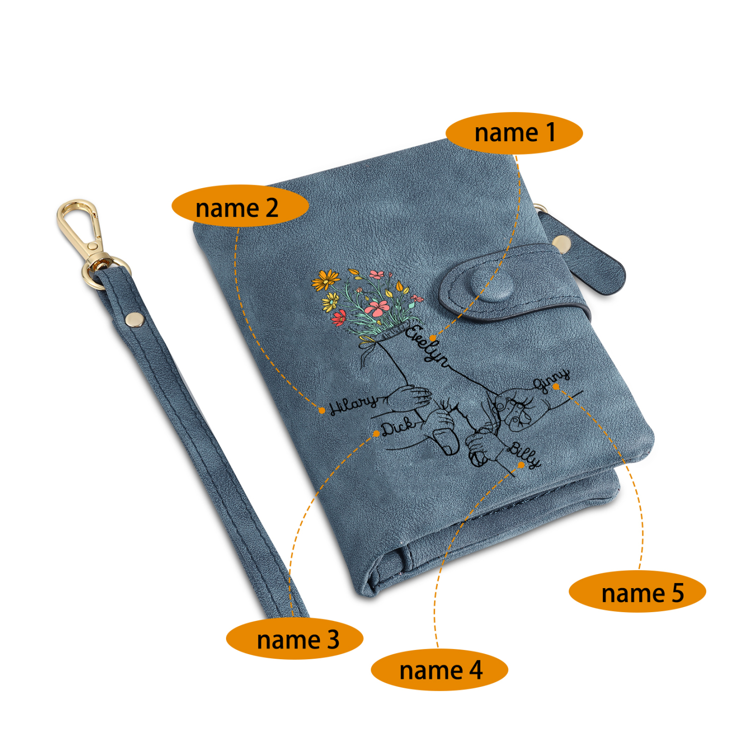 5 Names - Personalized Women's Wallet Customized 5 Names Hand in Hand Folding Women's Wallet Gift for Nan