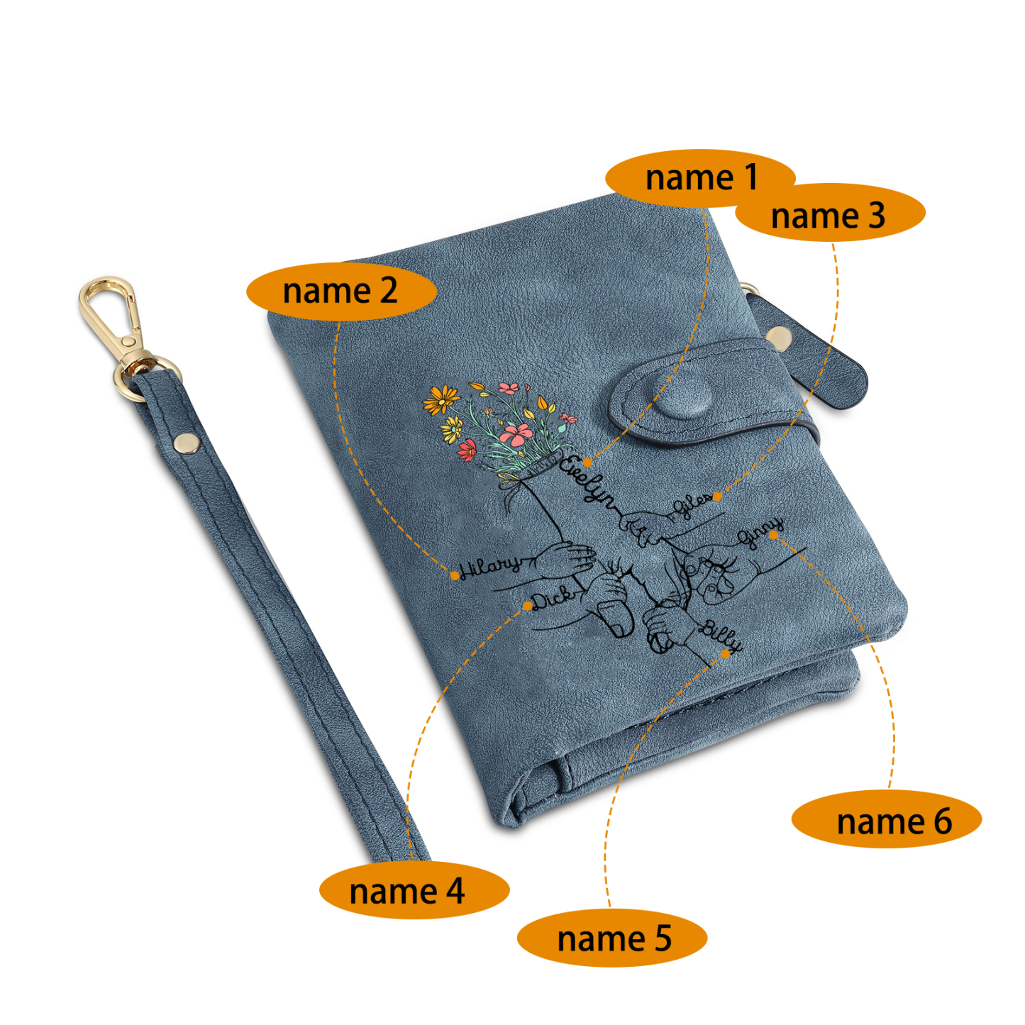 6 Names - Personalized Women's Wallet Customized 6 Names Hand in Hand Folding Women's Wallet Gift for Nan