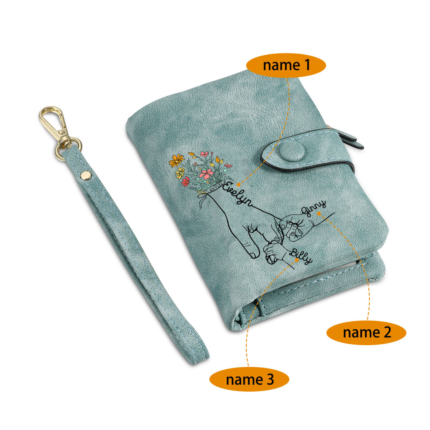 3 Names - Personalized Women's Wallet Customized 3 Names Hand in Hand Folding Women's Wallet Gift for Nan