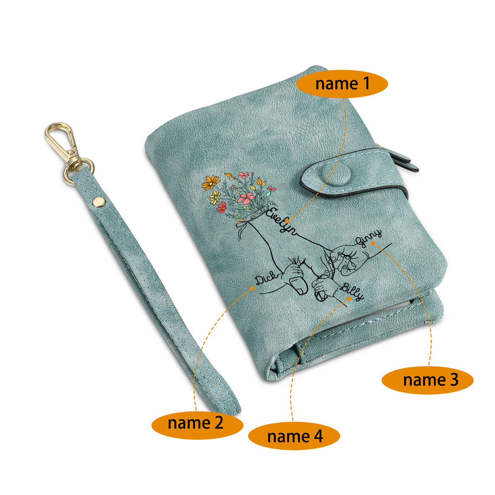 4 Names - Personalized Women's Wallet Customized 4 Names Hand in Hand Folding Women's Wallet Gift for Nan