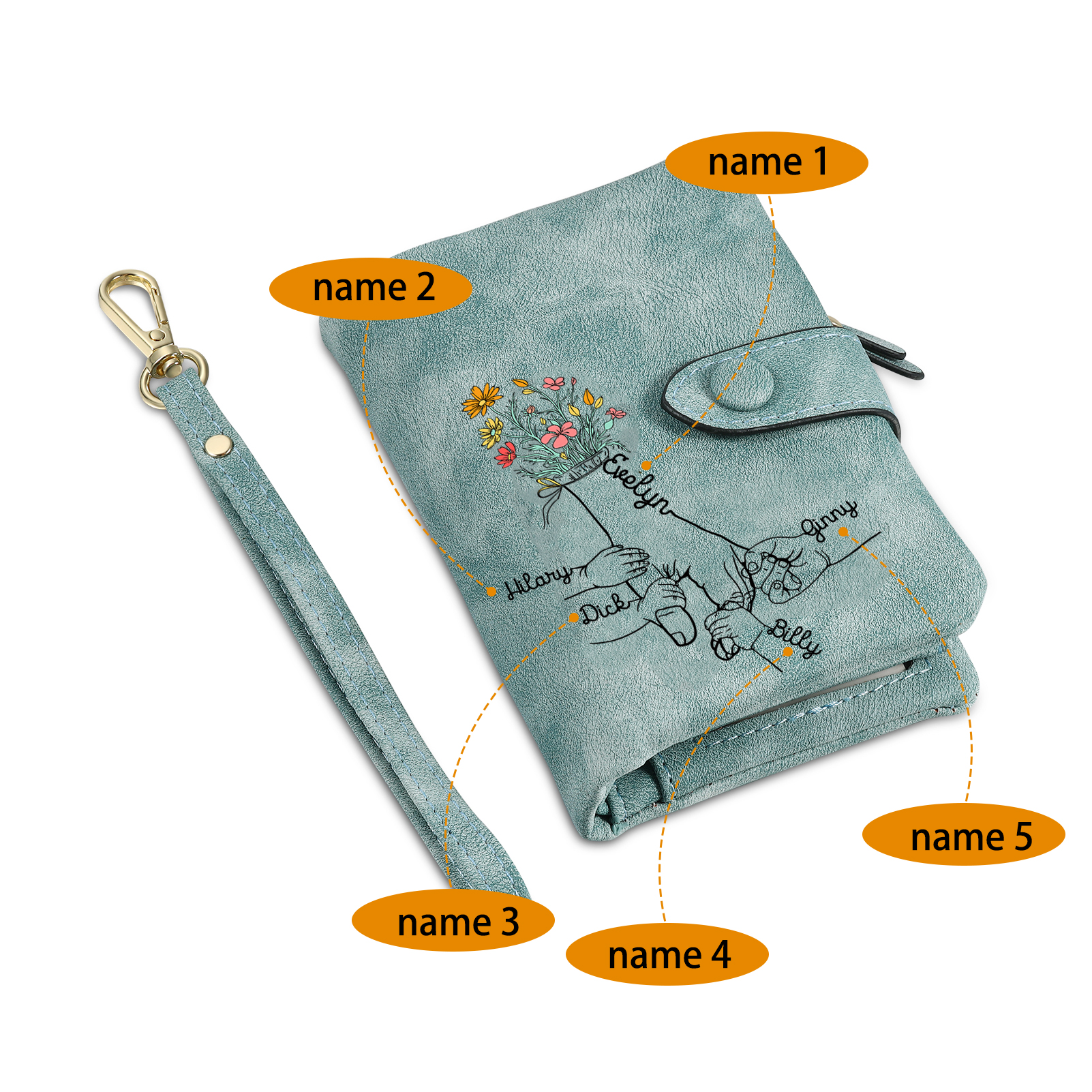5 Names - Personalized Women's Wallet Customized 5 Names Hand in Hand Folding Women's Wallet Gift for Nan