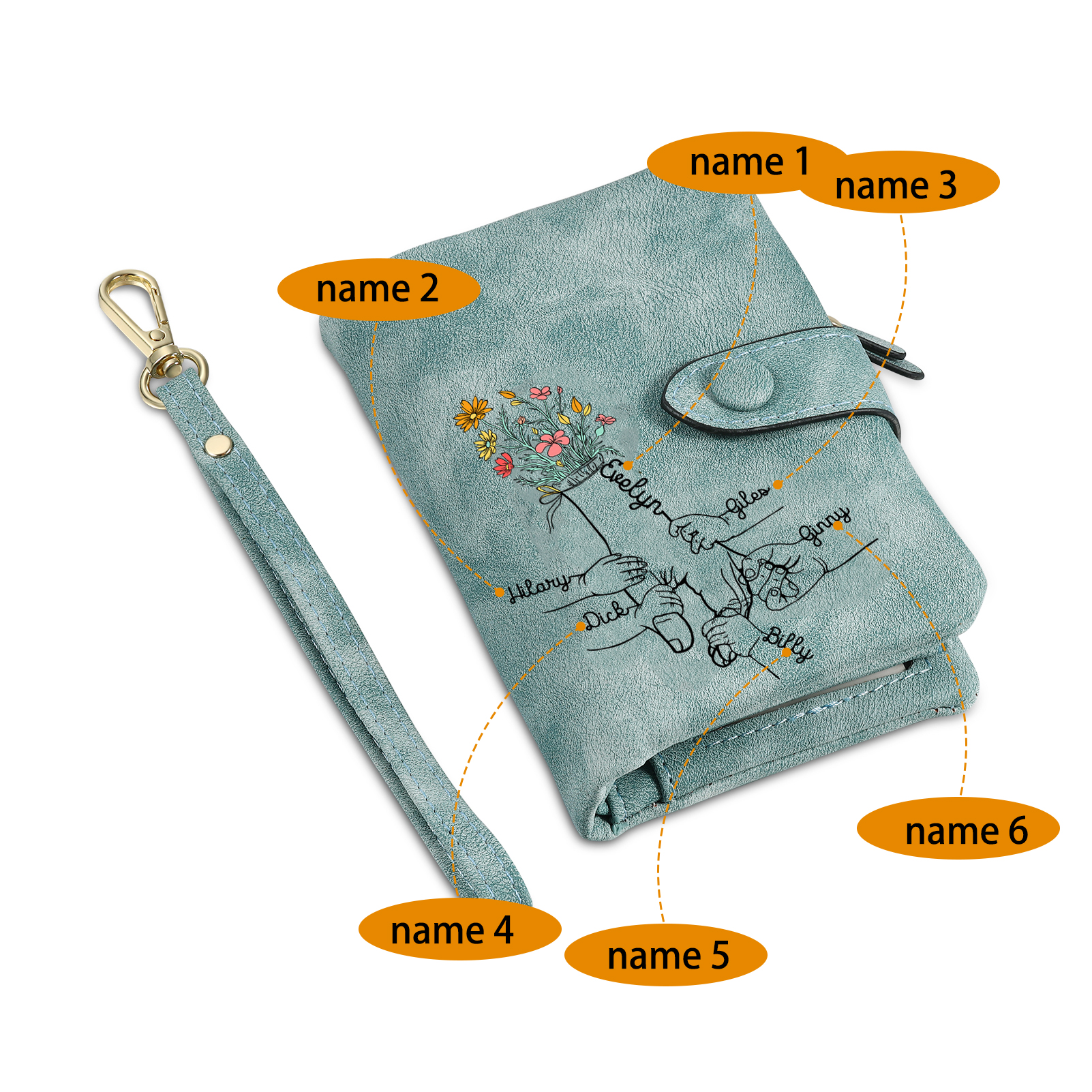 6 Names - Personalized Women's Wallet Customized 6 Names Hand in Hand Folding Women's Wallet Gift for Nan