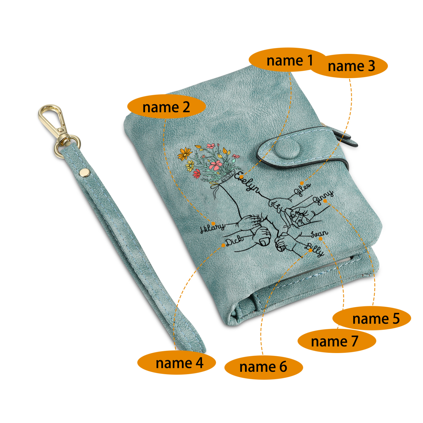 7 Names - Personalized Women's Wallet Customized 7 Names Hand in Hand Folding Women's Wallet Gift for Nan