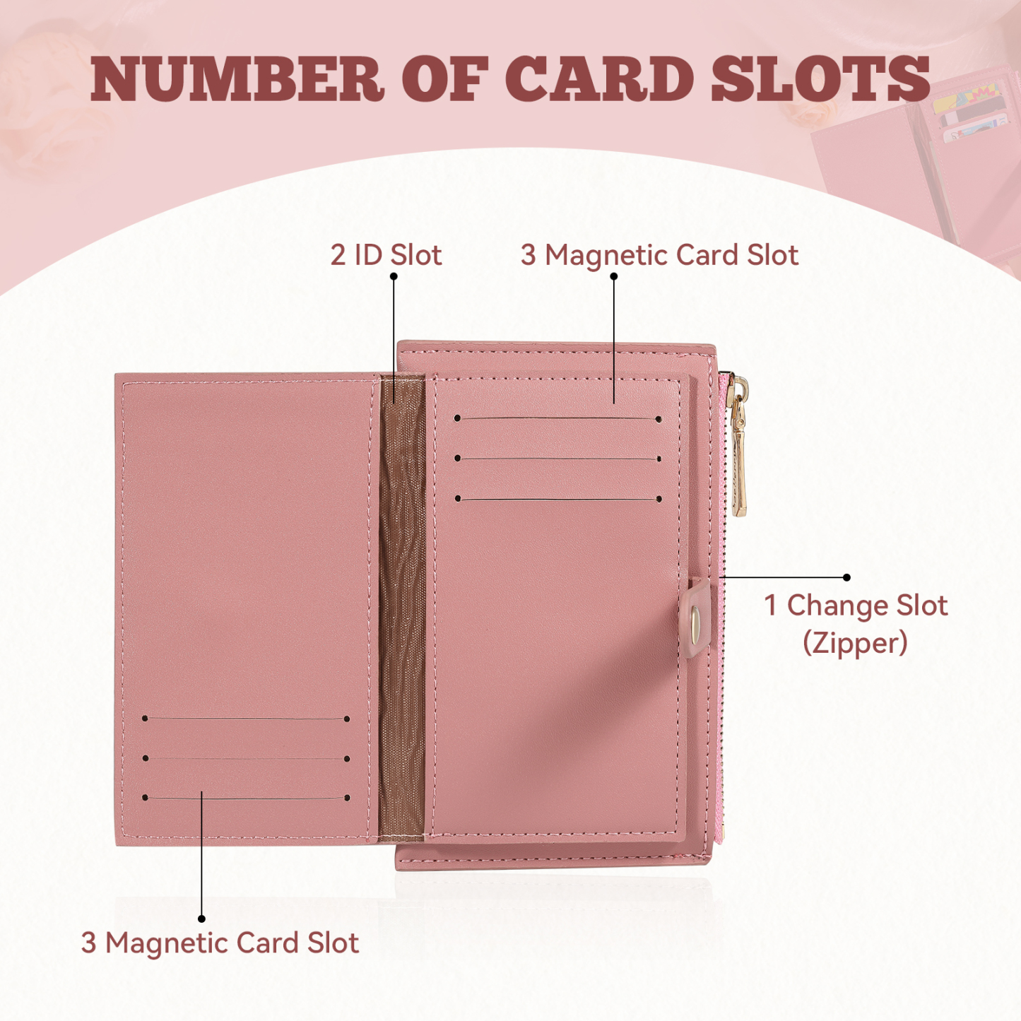 Personalized Women's Wallet Custom Name and Birthflower Leather Wallet for Grandma | Jessmade