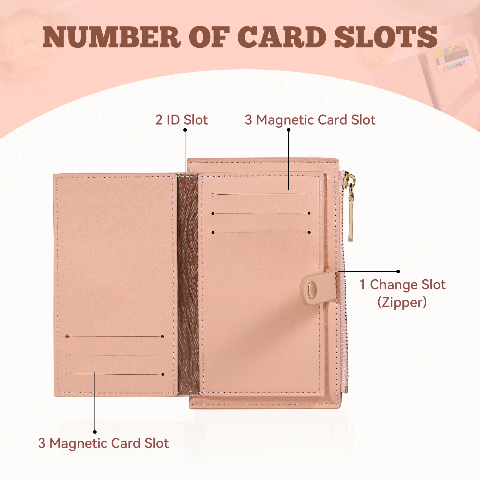 Personalized Women's Wallet Custom Name and Birthflower Leather Wallet for Grandma | Jessmade