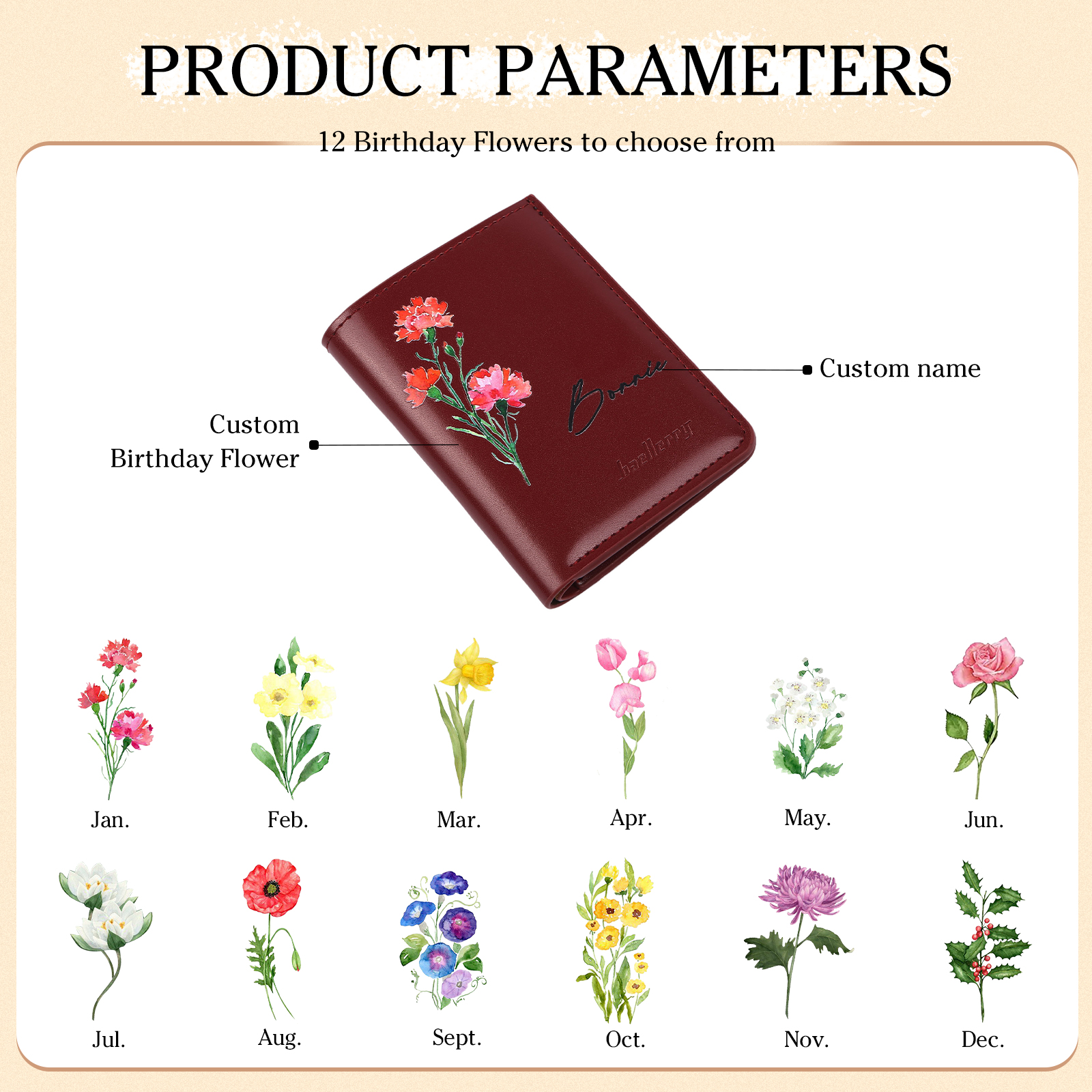 Personalized Women's Wallet Custom Name and Birthflower Small Front Pocket Leather Wallet for Grandma | Jessmade