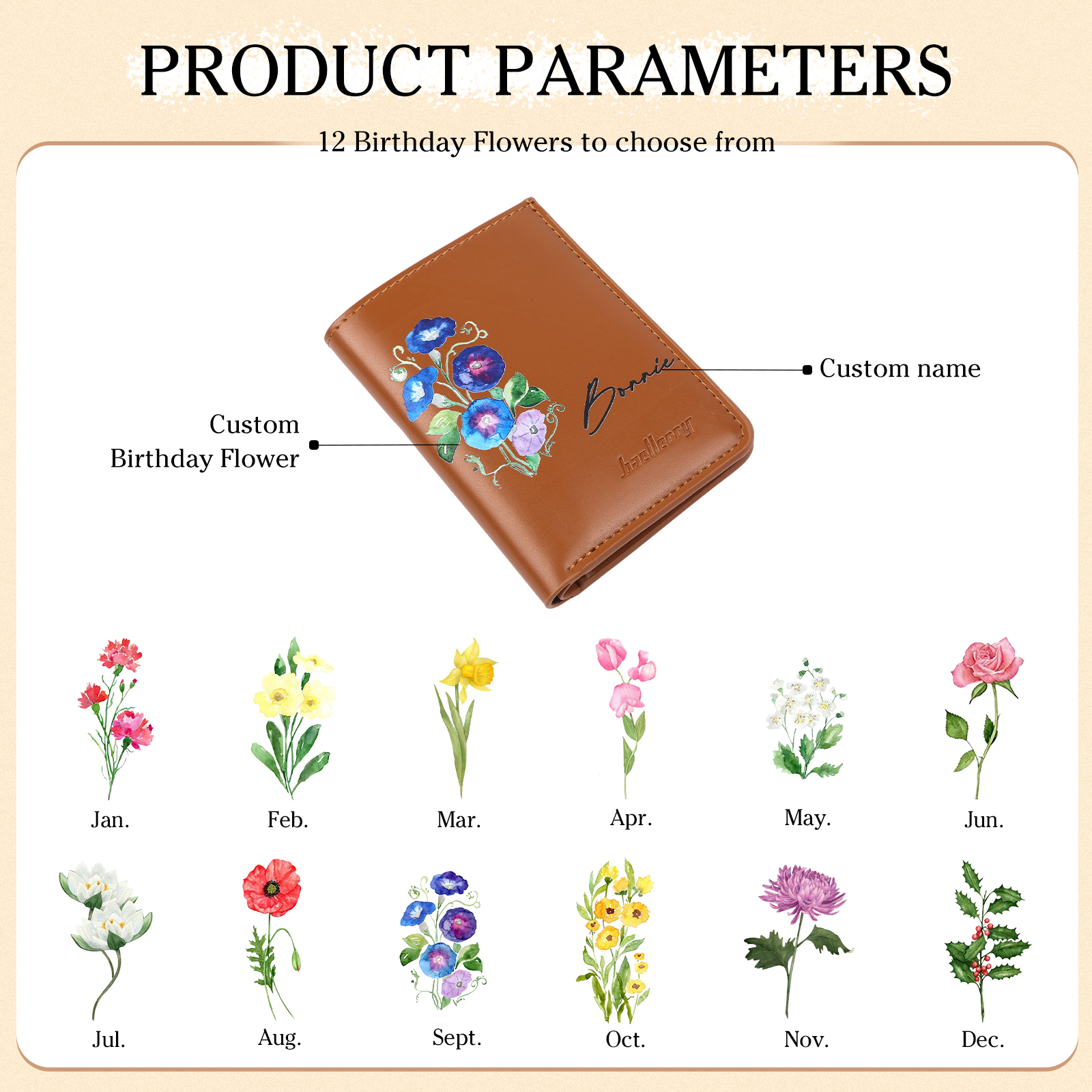 Personalized Women's Wallet Custom Name and Birthflower Small Front Pocket Leather Wallet for Grandma | Jessmade