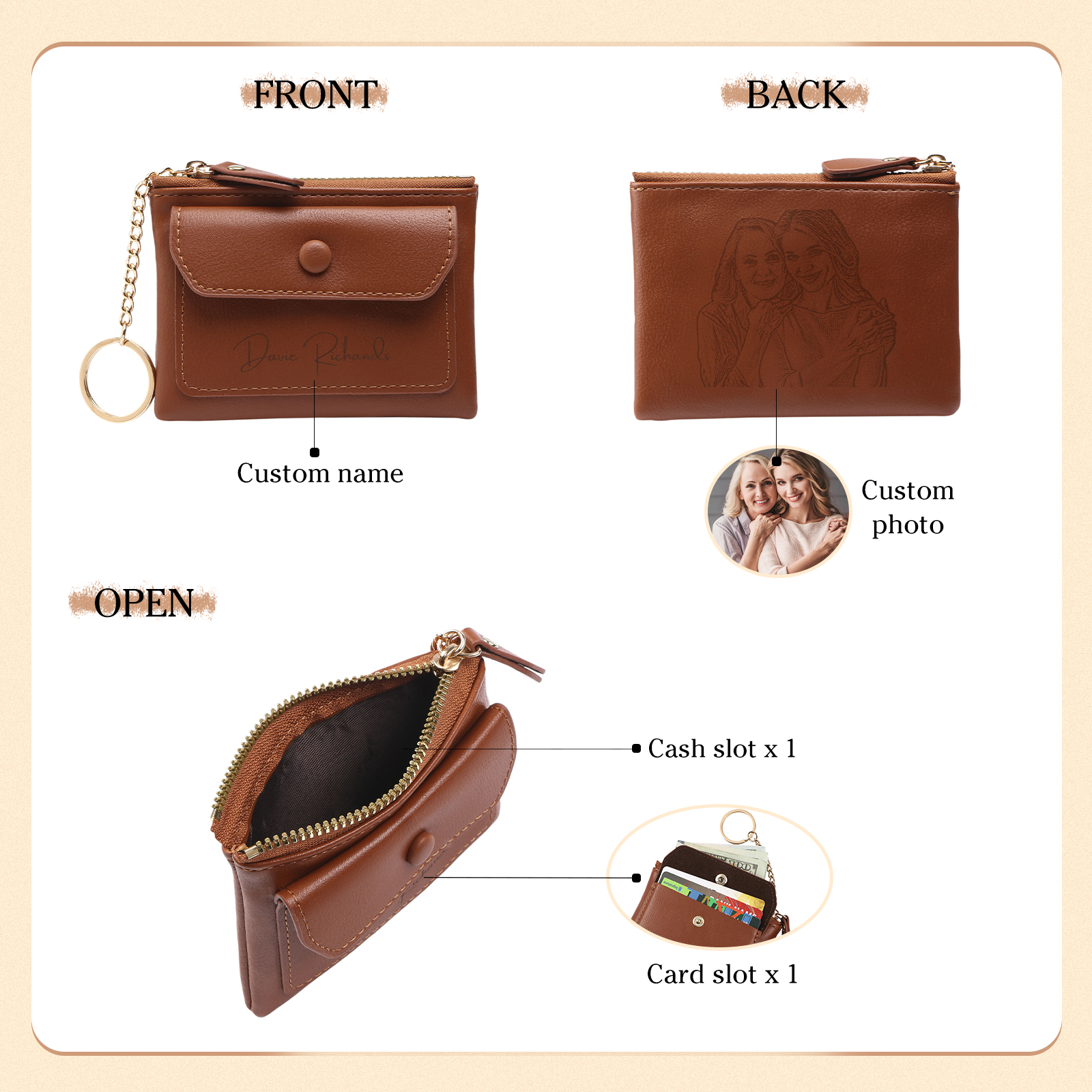 Personalised Women's Wallet Custom Name and Photo Leather Zipper Wallet for Her | Jessmade