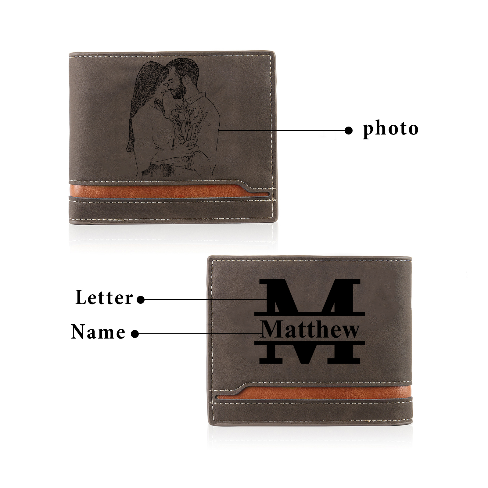 Personalized Men’s Wallet & Keyring Set – Custom Gift Box with Photo, Name, Letter, and Text – Valentine’s Day Gift for Him | Jessemade