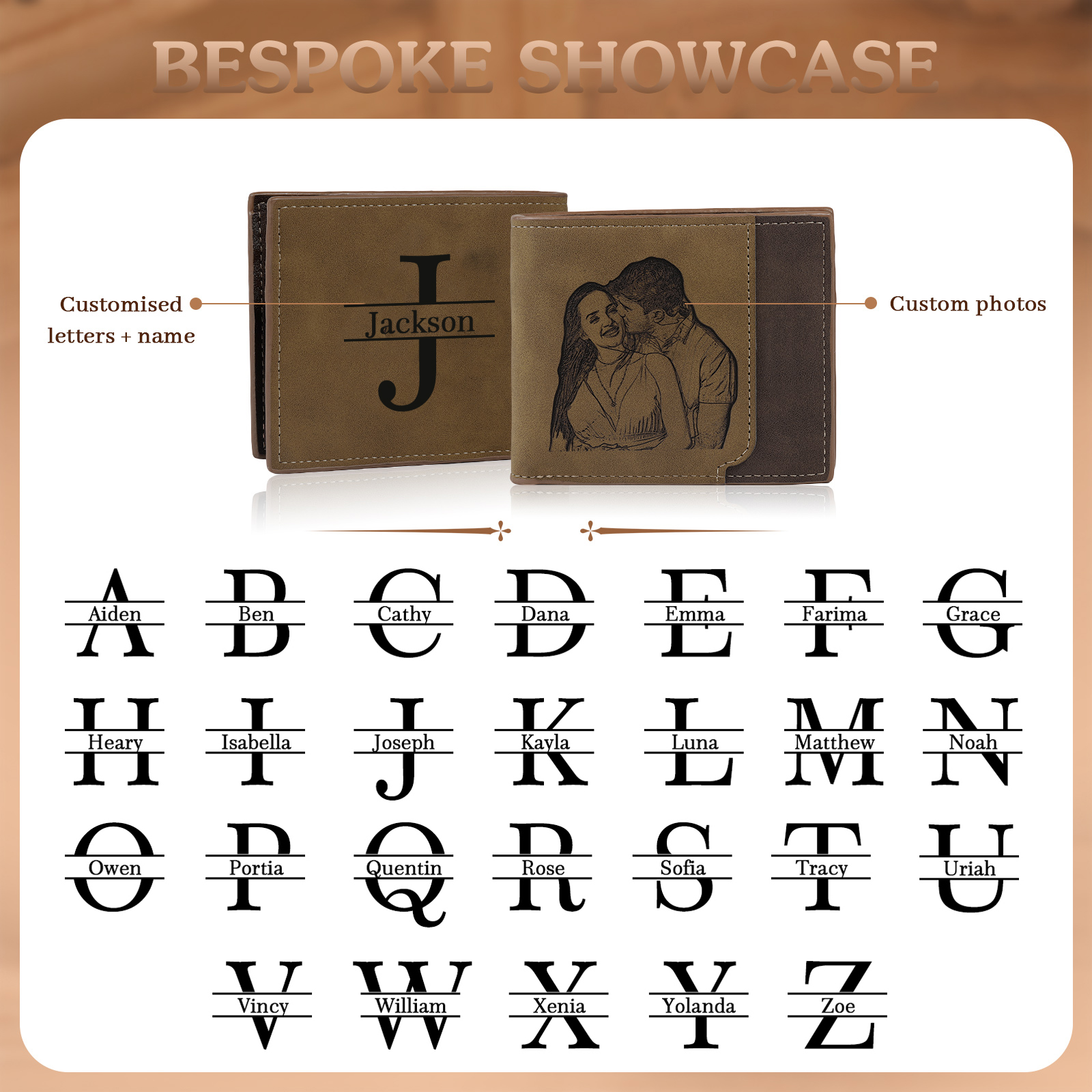 Personalized Men's Wallet with Custom Photo & Name & Letter PU Leather Valentine’s Day Gift for Him | Jessemade