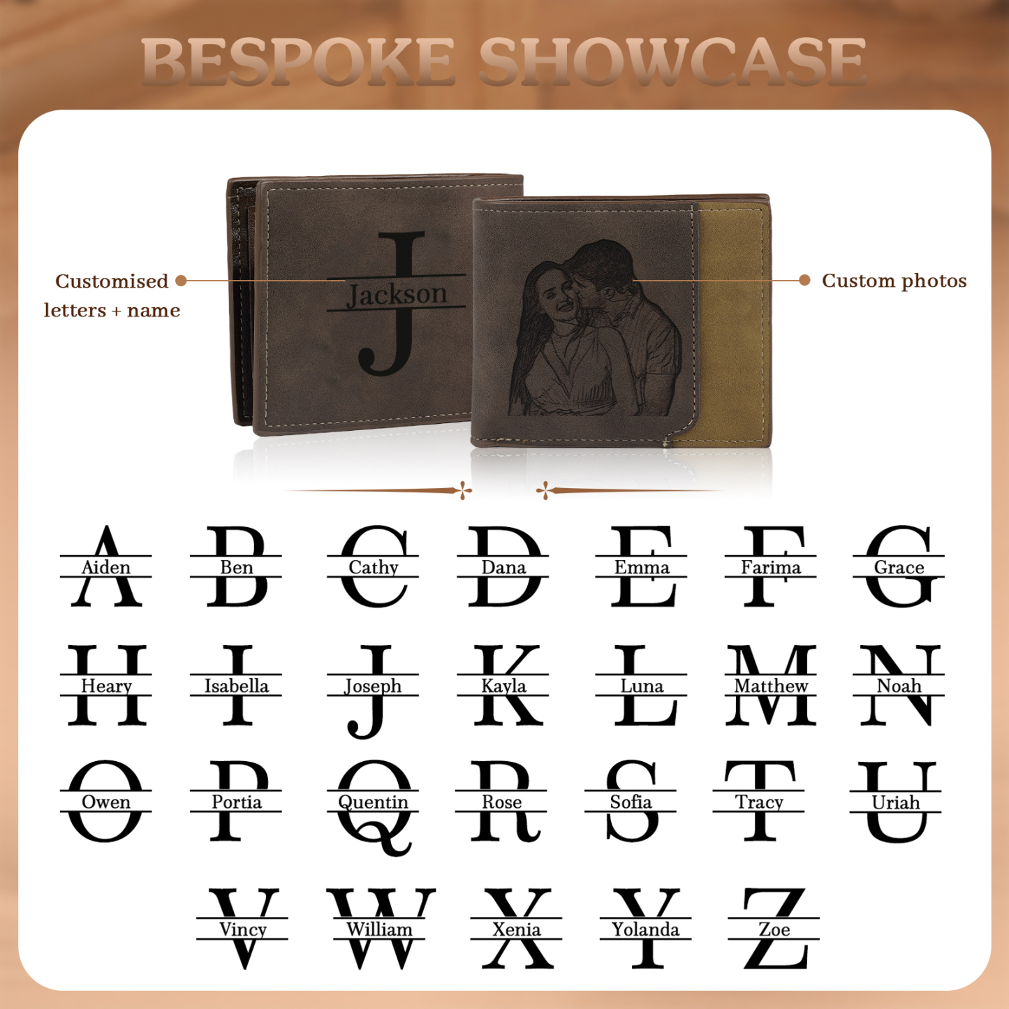 Personalized Men's Wallet with Custom Photo & Name & Letter PU Leather Valentine’s Day Gift for Him | Jessemade