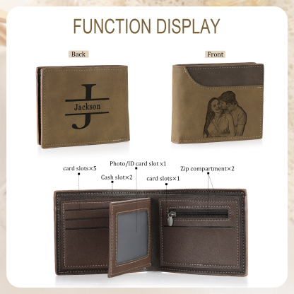 Personalized Men's Wallet with Custom Photo & Name & Letter PU Leather with Gift Box Valentine’s Day Gift for Him | Jessemade