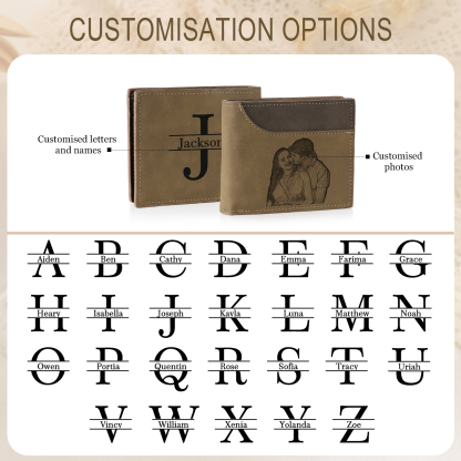Personalized Men's Wallet with Custom Photo & Name & Letter PU Leather with Gift Box Valentine’s Day Gift for Him | Jessemade
