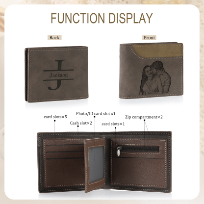 Personalized Men's Wallet with Custom Photo & Name & Letter PU Leather with Gift Box Valentine’s Day Gift for Him | Jessemade