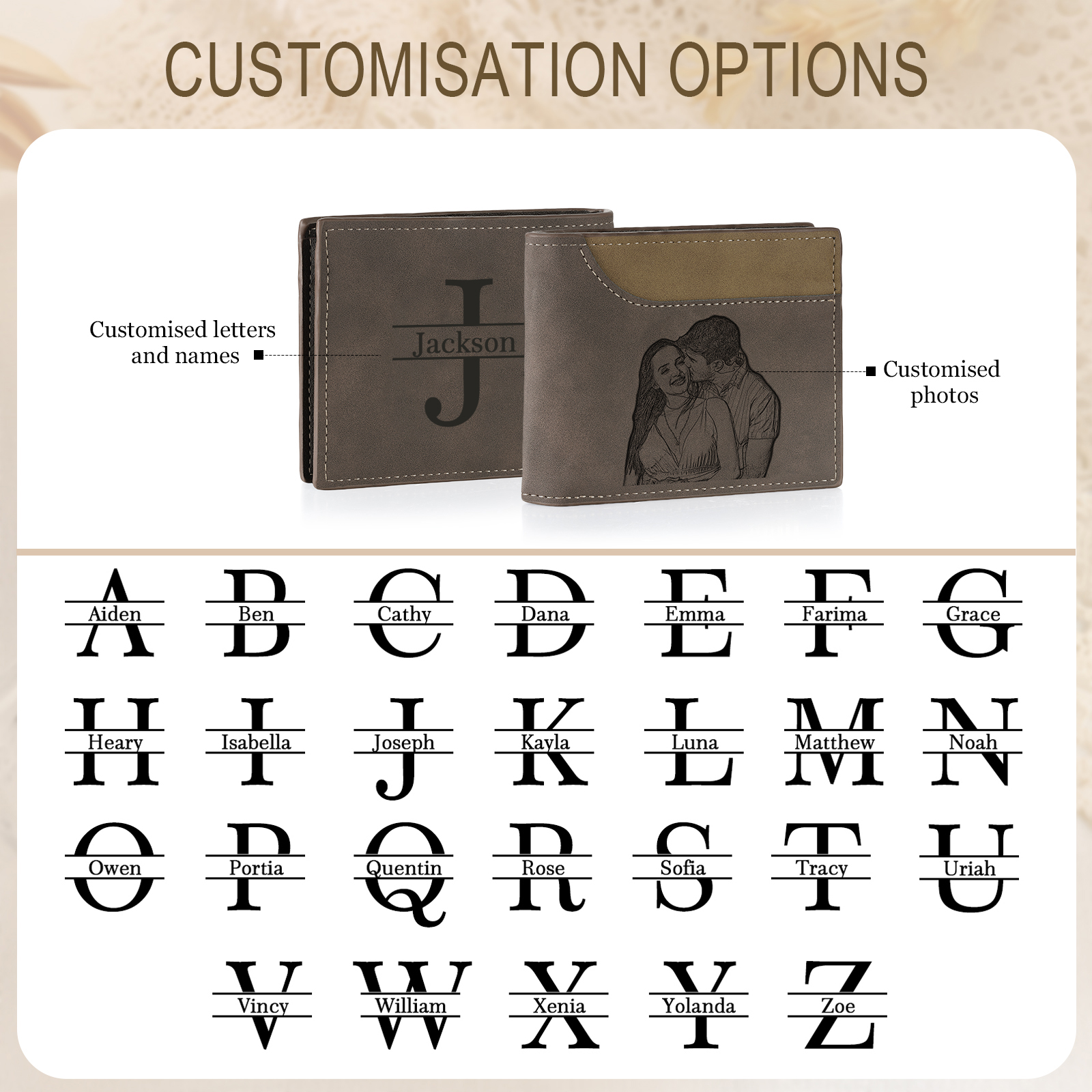 Personalized Men's Wallet with Custom Photo & Name & Letter PU Leather with Gift Box Valentine’s Day Gift for Him | Jessemade