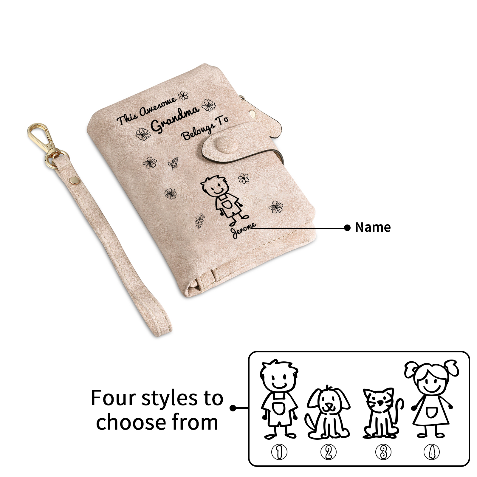 Personalized Women Wallet Custom 1–6 Names & Pattern Leather Wallet Pink Gift for Her "This Awesome Grandma Belongs To" | Jessmade