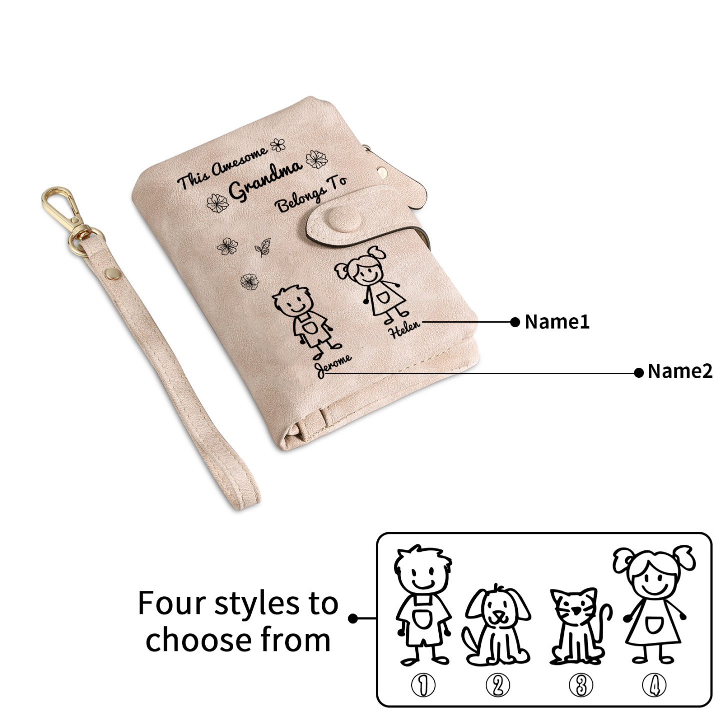 Personalized Women Wallet Custom 1–6 Names & Pattern Leather Wallet Pink Gift for Her "This Awesome Grandma Belongs To" | Jessmade