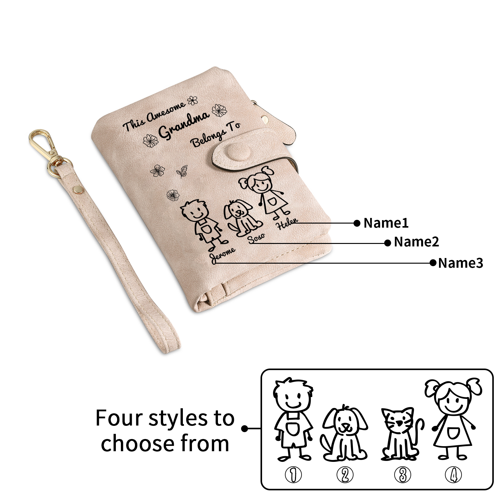 Personalized Women Wallet Custom 1–6 Names & Pattern Leather Wallet Pink Gift for Her "This Awesome Grandma Belongs To" | Jessmade