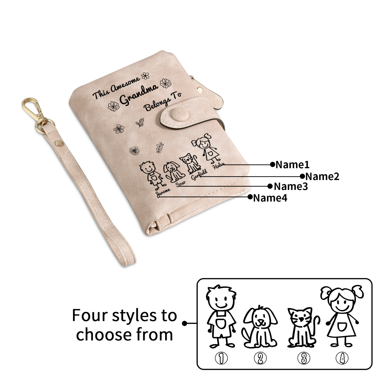 Personalized Women Wallet Custom 1–6 Names & Pattern Leather Wallet Pink Gift for Her "This Awesome Grandma Belongs To" | Jessmade