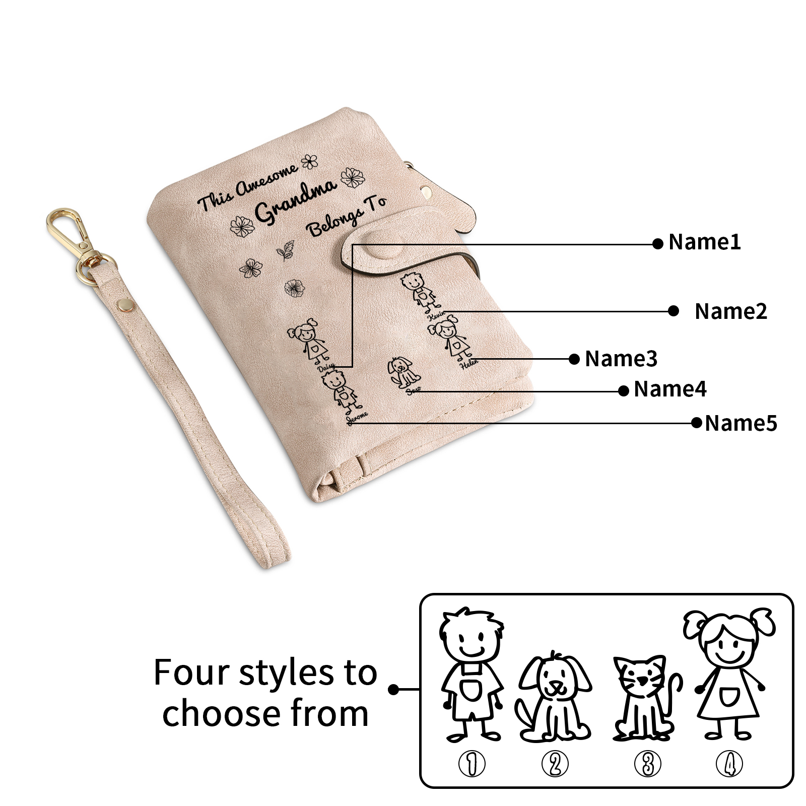 Personalized Women Wallet Custom 1–6 Names & Pattern Leather Wallet Pink Gift for Her "This Awesome Grandma Belongs To" | Jessmade