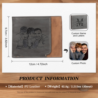 Personalized Men's Wallet with Custom Photo & Name & Letter PU Leather Wallet Christmas Gift for Dad/Grandpa | Jessemade