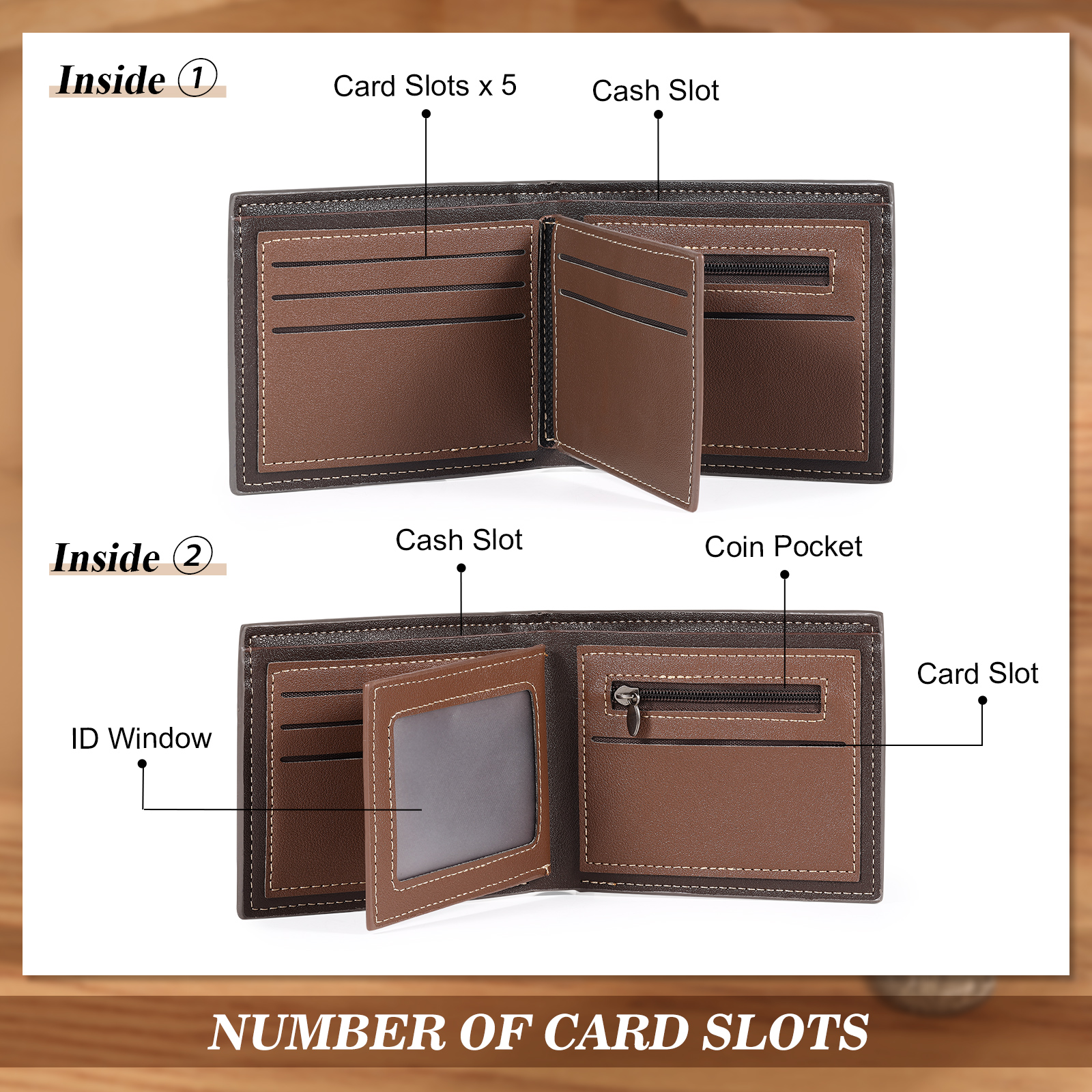 Personalized Men's Wallet with Custom Photo & Name & Letter PU Leather Wallet Gift for Dad/Grandpa | Jessemade