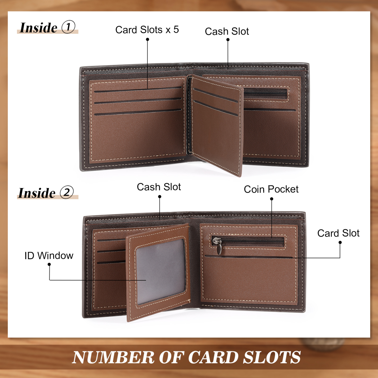 Personalized Men's Wallet with Custom Photo & Name & Letter PU Leather Wallet Gift for Dad/Grandpa | Jessemade