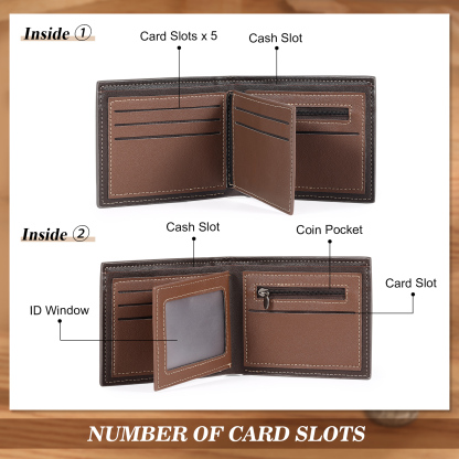 Personalized Men's Wallet with Custom Photo & Name & Letter PU Leather Wallet Gift for Dad/Grandpa | Jessemade