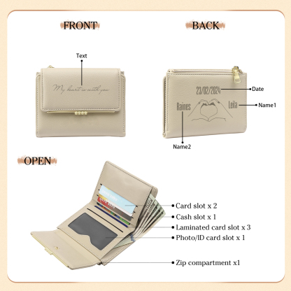 Personalised Women’s Wallet with Custom 2 Names, 1 Date, Text & Heart Gesture Design – Valentine’s Day Gift for Her | Jessemade