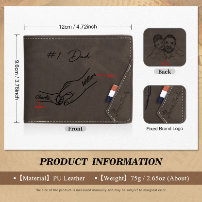 Custom PU Leather Wallet for Dad – Father's Day Engraved Photo + Name Gift from Kids | Jessemade