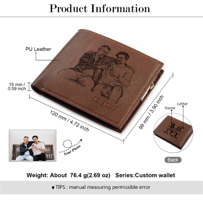 Initial & Name & Photo - Unique Personalized Photo PU Leather Wallet for Father's Day - Thoughtful Gift for Dad