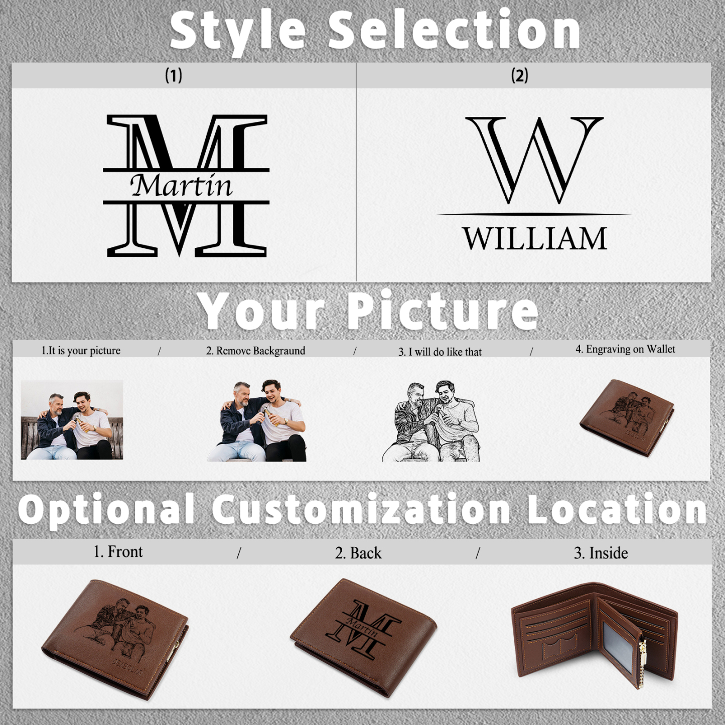 Initial & Name & Photo - Unique Personalized Photo PU Leather Wallet for Father's Day - Thoughtful Gift for Dad