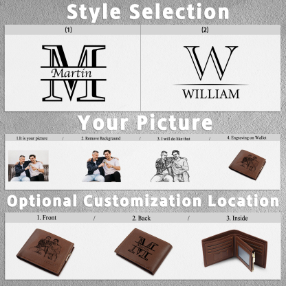 Initial & Name & Photo - Unique Personalized Photo PU Leather Wallet for Father's Day - Thoughtful Gift for Dad