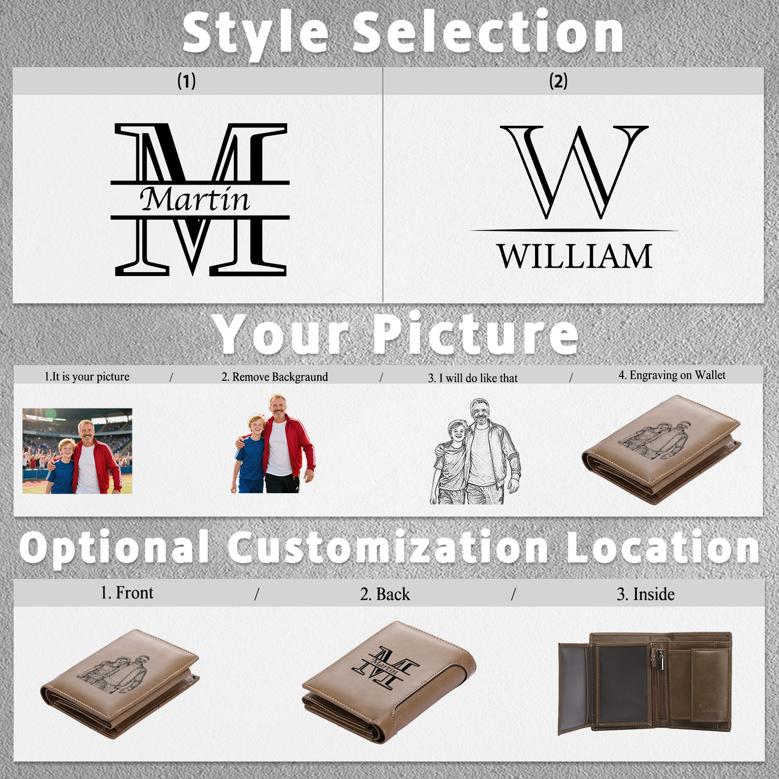 Initial & Name & Photo - Unique Personalized Photo PU Leather Wallet for Father's Day - Thoughtful Gift for Dad - Style 3