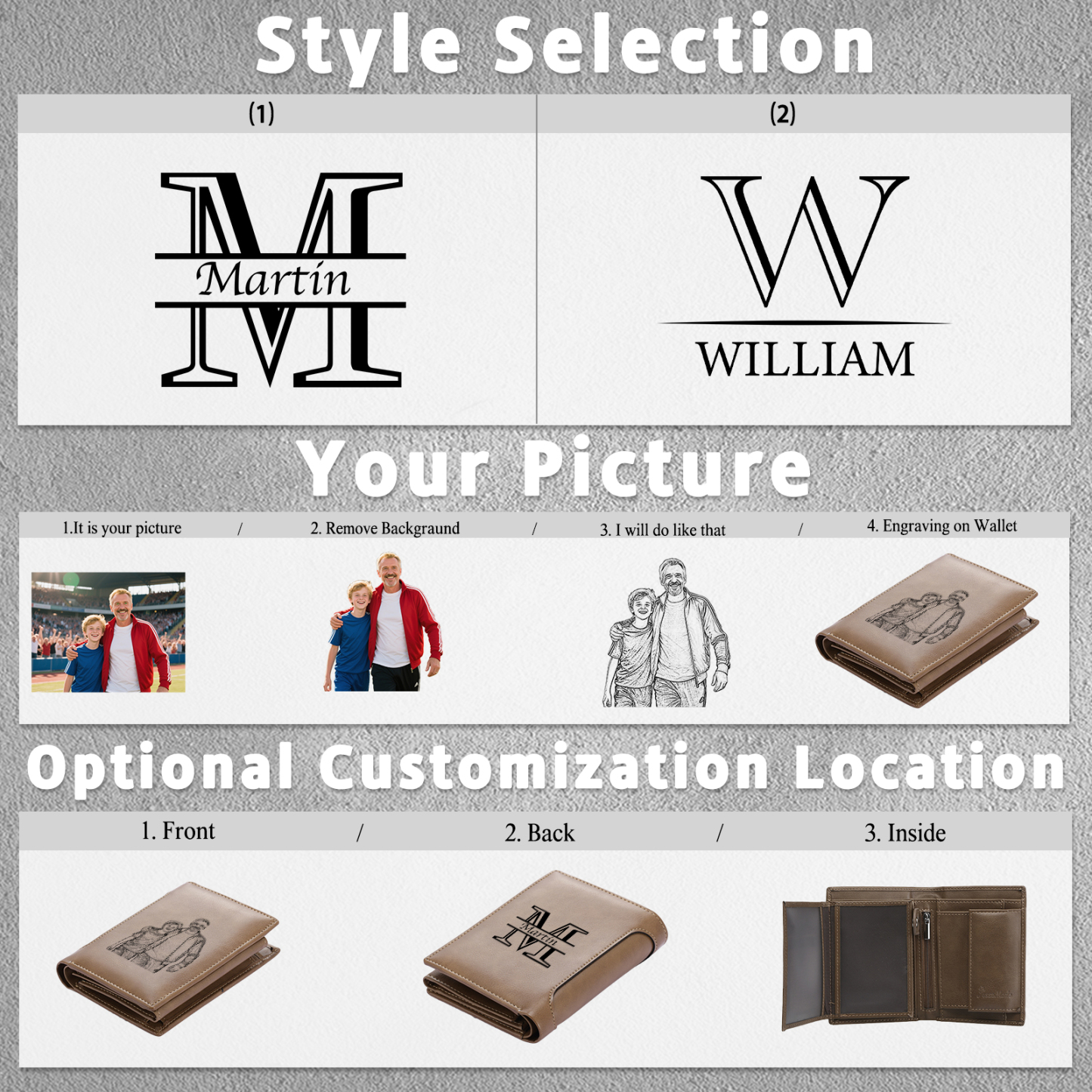 Initial & Name & Photo - Unique Personalized Photo PU Leather Wallet for Father's Day - Thoughtful Gift for Dad - Style 3