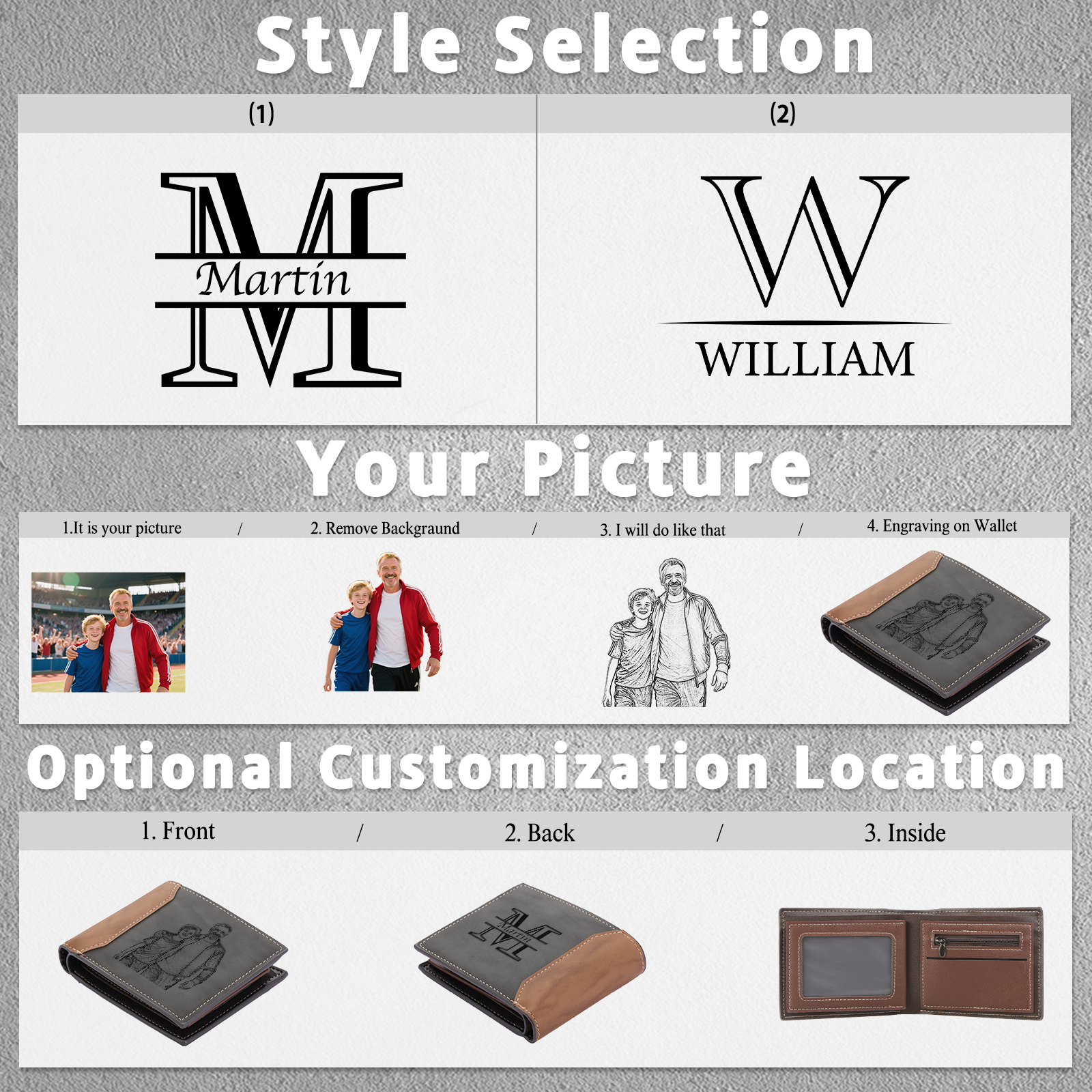 Initial & Name & Photo - Unique Personalized Photo PU Leather Wallet for Father's Day - Thoughtful Gift for Dad - Style 4